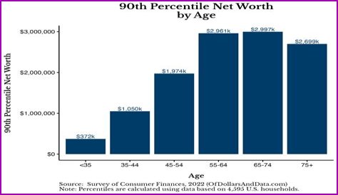 Net Worth, Job, Reddit, Age, Instagram!